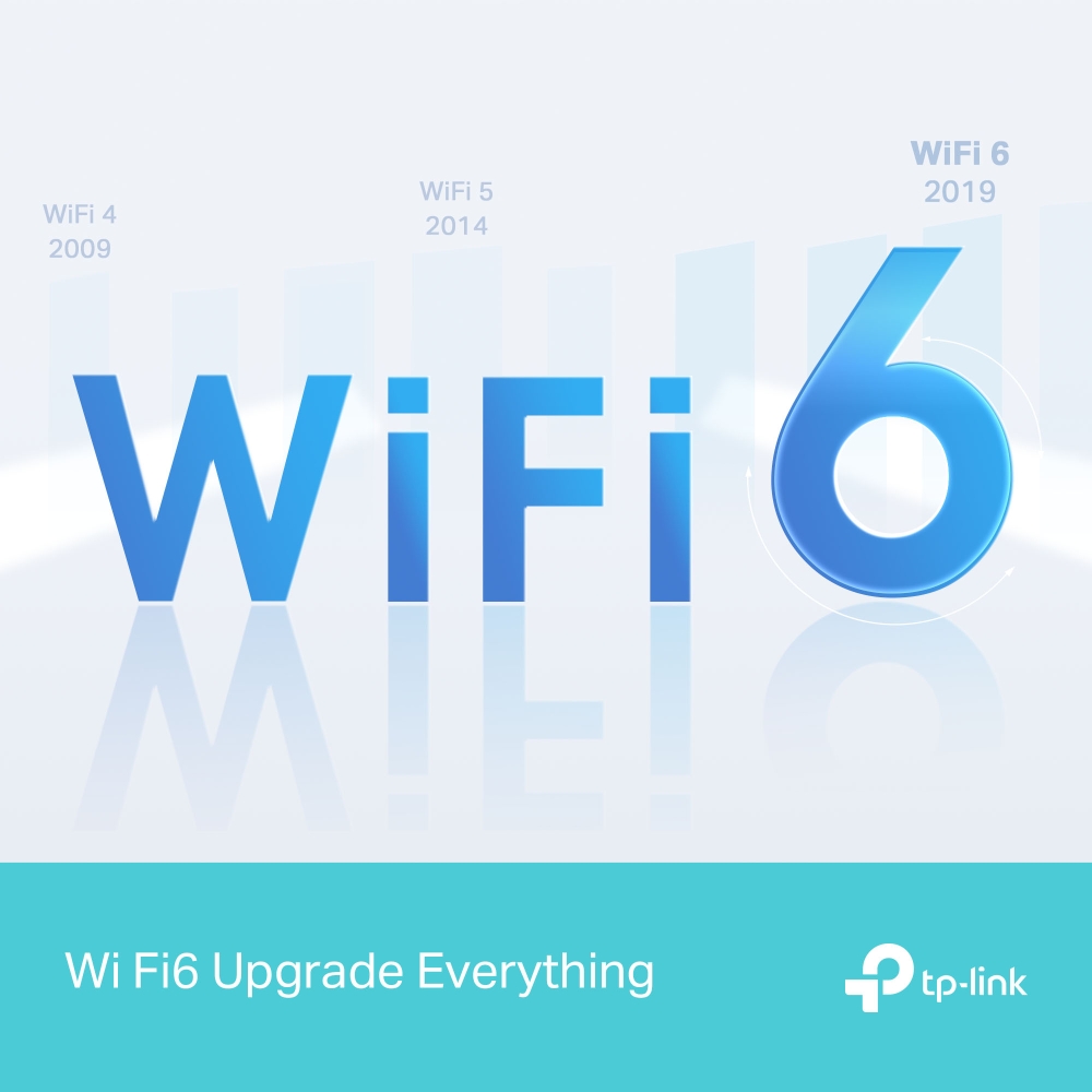 راوتر فائق السرعة (واي فاي 6) TP-LINK AX12